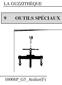 Position des poussoirs